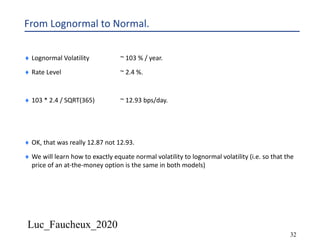 Luc_Faucheux_2020
32
From Lognormal to Normal.
¨ Lognormal Volatility ~ 103 % / year.
¨ Rate Level ~ 2.4 %.
¨ 103 * 2.4 / SQRT(365) ~ 12.93 bps/day.
¨ OK, that was really 12.87 not 12.93.
¨ We will learn how to exactly equate normal volatility to lognormal volatility (i.e. so that the
price of an at-the-money option is the same in both models)
 