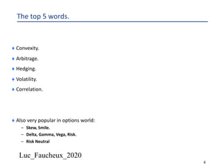 Luc_Faucheux_2020
4
The top 5 words.
¨ Convexity.
¨ Arbitrage.
¨ Hedging.
¨ Volatility.
¨ Correlation.
¨ Also very popular in options world:
– Skew, Smile.
– Delta, Gamma, Vega, Risk.
– Risk Neutral
 