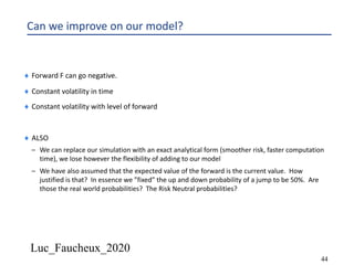 Luc_Faucheux_2020
44
Can we improve on our model?
¨ Forward F can go negative.
¨ Constant volatility in time
¨ Constant volatility with level of forward
¨ ALSO
– We can replace our simulation with an exact analytical form (smoother risk, faster computation
time), we lose however the flexibility of adding to our model
– We have also assumed that the expected value of the forward is the current value. How
justified is that? In essence we ”fixed” the up and down probability of a jump to be 50%. Are
those the real world probabilities? The Risk Neutral probabilities?
 