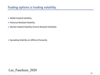 Luc_Faucheux_2020
51
Trading options is trading volatility.
¨ Model Implied Volatility.
¨ Historical Realized Volatility.
¨ Market Implied Volatility (Future Realized Volatility).
¨ Spreading Volatility on different forwards.
 