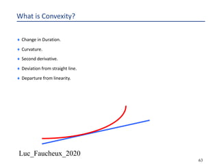 Luc_Faucheux_2020
63
What is Convexity?
¨ Change in Duration.
¨ Curvature.
¨ Second derivative.
¨ Deviation from straight line.
¨ Departure from linearity.
 