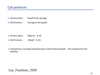 Luc_Faucheux_2020
86
Call premium.
¨ Intrinsic Value: Payoff of the average.
¨ Call Premium : Average of the payoff.
¨ Intrinsic Value: Max(<F> - K, 0)
¨ Call Premium: <Max(F - K, 0)>
¨ Call premium: convexity adjusted value of the terminal payoff…. Has to depend on the
volatility…
 