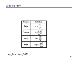 Luc_Faucheux_2020
99
Calls are risky.
Greeks Definition
Delta
F
C
¶
¶
=D
Gamma
2
2
F
C
¶
¶
=g
Theta
T
C
¶
¶
=Q
Vega
s¶
¶
=
C
Vega
 