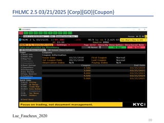 Luc_Faucheux_2020
FHLMC 2.5 03/21/2025 [Corp][GO]{Coupon}
10
 