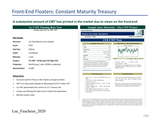 Luc_Faucheux_2020
Front-End Floaters: Constant Maturity Treasury
A substantial amount of CMT has printed in the market due to views on the front-end
TitleTitleTitle1yr CMT Floating Rate Note Sample Sales Materials – The CMT Primer
Coupon pays the 1yr CMT rate
Note Details:
Structure: 1yr Fixed Maturity (not callable)
Issuer: FHLB
Deal Size: 450mm
CUSIP: 3133XK4U6
Maturity: 1 year
Coupon: 1Yr CMT + 30 bps (per Fed Page H15)
Frequency: Monthly pay / reset, 30/360, unadjusted
Denomination: $1,000
Selling Points:
¨ Occasional upfront Pickup to libor floaters and agency bullets
¨ CMT is an index easily viewable on Bloomberg (H15T1Y <Index> HP)
¨ 1yr CMT approximates the current 1yr U.S. Treasury rate
¨ Unique cash offering that fades recent market Fed expectations
¨ Monthly coupon resets
100
 