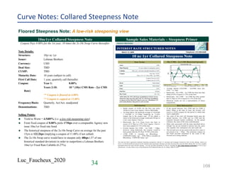 Luc_Faucheux_2020
Curve Notes: Collared Steepness Note
Floored Steepness Note: A low-risk steepening view
TitleTitleTitle10nc1yr Collared Steepness Note Sample Sales Materials – Steepness Primer
Coupon Pays 8.00% for the 1st year; 10 times the 2s-10s Swap Curve thereafter
Note Details:
Structure: 10yr nc 1yr
Issuer: Lehman Brothers
Currency: USD
Deal Size: TBD
CUSIP: TBD
Maturity Date: 10 years (subject to call)
First Call Date: 1 year, quarterly call thereafter
Coupon: Year 1: 8.00%
Years 2-10: 10 * (10yr CMS Rate - 2yr CMS
Rate)
** Coupon is floored at 4.00%
** Coupon is capped at 11.00%
Frequency/Basis: Quarterly, Act/Act, unadjusted
Denominations: TBD
Selling Points:
u Yield to Worst = 4.5485% (i.e. a low risk steepening view)
u Front fixed coupon of 8.00% picks 173bps over a comparable Agency new
issue 10nc1yr fixed rate bond
u The historical steepness of the 2s-10s Swap Curve on average for the past
15yrs is 122.2bps (implying a coupon of 11.00% if not called)
u The 2s-10s Swap curve would have to steepen only 48bps (.57 of one
historical standard deviation) in order to outperform a Lehman Brothers
10nc1yr Fixed Rate Callable (6.27%).
34 108
 