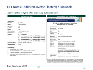Luc_Faucheux_2020
LIFT Notes (Laddered Inverse Floaters) / Snowball
Achieve enhanced yield while expressing bullish rate view
TitleTitleTitle5nc3mo Lift Note Sample Lift Note Termsheet
Snowball Coupon Structure
Note Details:
Structure: 5yr nc 3mo
Issuer: Lehman Brothers
Currency: USD
Deal Size: TBD
CUSIP: TBD
Maturity Date: 5 years (subject to call)
First Call Date: 3 months
Coupon: Yr 1: 8.50% fixed
Yr 2: previous coupon + 5.0% - 6m LIBOR (in arrears)
Yr 3: previous coupon + 6.0% - 6m LIBOR (in arrears)
Yr 4: previous coupon + 7.0% - 6m LIBOR (in arrears)
Yr 5: previous coupon + 8.0% - 6m LIBOR (in arrears)
Frequency/Basis: Quarterly, 30/360, unadjusted
Denominations: $1,000
Selling Points:
u Above market year 1 coupon
u Potential yield pick-up over bullets or vanilla callables
u Coupons “snowball” if bullish rate view realized
u Note can be customized to multiple rate views/ bearish alternatives available
upon request
36 110
 