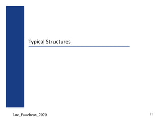 Luc_Faucheux_2020
Typical Structures
17
 