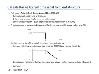 Luc_Faucheux_2020
Callable Range Accrual : the most frequent structure
– Full name: Callable Daily Range Accrual Note (CDRAN)
– Bermudan call option held by the issuer
– Daily coupon accrual if reference rate within range
– Senior unsecured debt – 100% of principal paid at redemption or maturity
– Coupon payout – above market coupon if reference rate within range, otherwise 0%
– Similar concept to selling out-of-the-money interest rate cap
– Investor collects a premium and loses money if LIBOR goes above the strike,
– Except range notes have limited downside and above market coupon instead of upfront
premium
6mL
Coupon
6%
7.00%
6mL0
Payoff
6%
19
 