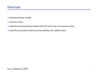 Luc_Faucheux_2020
Overview
¨ Structured Notes market
¨ Common notes
¨ How the structured notes market drive the curve, the non-inversion notes
¨ How the structured market drive the volatility, the callable notes
2
 