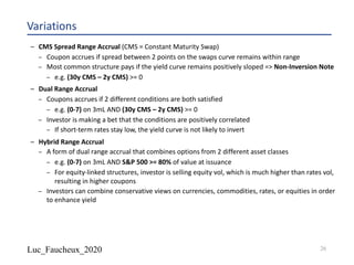 Luc_Faucheux_2020
Variations
– CMS Spread Range Accrual (CMS = Constant Maturity Swap)
– Coupon accrues if spread between 2 points on the swaps curve remains within range
– Most common structure pays if the yield curve remains positively sloped => Non-Inversion Note
– e.g. (30y CMS – 2y CMS) >= 0
– Dual Range Accrual
– Coupons accrues if 2 different conditions are both satisfied
– e.g. (0-7) on 3mL AND (30y CMS – 2y CMS) >= 0
– Investor is making a bet that the conditions are positively correlated
– If short-term rates stay low, the yield curve is not likely to invert
– Hybrid Range Accrual
– A form of dual range accrual that combines options from 2 different asset classes
– e.g. (0-7) on 3mL AND S&P 500 >= 80% of value at issuance
– For equity-linked structures, investor is selling equity vol, which is much higher than rates vol,
resulting in higher coupons
– Investors can combine conservative views on currencies, commodities, rates, or equities in order
to enhance yield
26
 