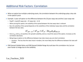Luc_Faucheux_2020
Additional Risk Factors: Correlation
¨ When an option has multiple underlying assets, the correlation between the underlyings plays a key role
in the option’s price
¨ Example: 1-year call option on the difference between the 10 year swap rate and the 2 year swap rate
– Payoff = max(10Y swap rate – 2Y swap rate – K, 0)
– When pricing this option, the volatility of the spread between the two swap rates is relevant
– But, the volatility of the spread depends on the volatilities of the individual swap rates and the correlation
between the two rates:
σ2
10Y – 2Y = σ2
10Y + σ2
2Y - 2σ10Yσ2Yρ10Y, 2Y
– Since σ10Y and σ2Y are positive, the spread’s volatility, and as a result the value of the option, increases as the
correlation decreases
– Being long an option on the difference between two rates means you are short correlation
– Intuition: The less that the rates move in tandem, the more likely that the difference between the rates will
change
¨ CMS Spread Callable Notes and CMS Spread Callable Range Accruals bear this correlation risk, but are
even harder to hedge due to the callability
31
 
