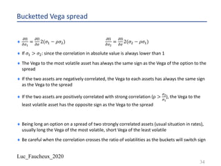 Luc_Faucheux_2020
Bucketted Vega spread
¨
#$
#%!
=
#$
#%
2(𝜎! − 𝜌𝜎")
#$
#%"
=
#$
#%
2(𝜎" − 𝜌𝜎!)
¨ If 𝜎! > 𝜎": since the correlation in absolute value is always lower than 1
¨ The Vega to the most volatile asset has always the same sign as the Vega of the option to the
spread
¨ If the two assets are negatively correlated, the Vega to each assets has always the same sign
as the Vega to the spread
¨ If the two assets are positively correlated with strong correlation (ρ >
%"
%!
), the Vega to the
least volatile asset has the opposite sign as the Vega to the spread
¨ Being long an option on a spread of two strongly correlated assets (usual situation in rates),
usually long the Vega of the most volatile, short Vega of the least volatile
¨ Be careful when the correlation crosses the ratio of volatilities as the buckets will switch sign
34
 