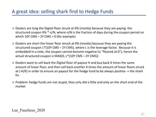 Luc_Faucheux_2020
A great idea: selling shark find to Hedge Funds
¨ Dealers are long the Digital floor struck at 0% (mostly) because they are paying the
structured coupon X% * n/N, where n/N is the fraction of days during the coupon period on
which 10Y CMS – 2Y CMS > 0 (for example)
¨ Dealers are short the linear floor struck at 0% (mostly) because they are paying the
structured coupon L*(10Y CMS – 2Y CMS), where L is the leverage factor. Because it is
embedded in a note, the coupon cannot become negative (is “floored at 0”), hence the
actual structured coupon is MAX(0, L*(10Y CMS – 2Y CMS))
¨ Dealers want to sell back the Digital floor of payout H and buy back X times the same
amount of linear floor, and then sell back another X times the amount of linear floors struck
at (-H/X) in order to ensure an payout for the hedge fund to be always positive -> the shark
fin
¨ Problem: hedge funds are not stupid, they only did a little and only on the short end of the
market
47
 