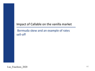 Luc_Faucheux_2020
Impact of Callable on the vanilla market
Bermuda skew and an example of rates
sell-off
60
 