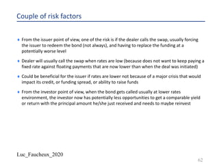 Luc_Faucheux_2020
Couple of risk factors
¨ From the issuer point of view, one of the risk is if the dealer calls the swap, usually forcing
the issuer to redeem the bond (not always), and having to replace the funding at a
potentially worse level
¨ Dealer will usually call the swap when rates are low (because does not want to keep paying a
fixed rate against floating payments that are now lower than when the deal was initiated)
¨ Could be beneficial for the issuer if rates are lower not because of a major crisis that would
impact its credit, or funding spread, or ability to raise funds
¨ From the investor point of view, when the bond gets called usually at lower rates
environment, the investor now has potentially less opportunities to get a comparable yield
or return with the principal amount he/she just received and needs to maybe reinvest
62
 