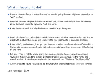 Luc_Faucheux_2020
What an investor to do?
¨ Investor borrows funds at lower than market rate by giving the loan originator the option to
“put” the loan
¨ Investors receives a higher than market rate on the callable bond bought with the loan by
giving the bond issuer the option to “call” the bond.
¨ Rates do not move drastically, the investor benefits from the spread
¨ Rates rally, bond gets called, loan extends, investor gets principal back and might not find an
asset with a return that would still be above the rate that he/she is paying on the loan.
¨ Rates selloff, bond extends, loan gets put, investor now has to refinance himself/herself in a
higher rate environment, and might not find a loan rate lower than the coupon still collected
on the bond
¨ But wait! That is not the whole story. Investors are passive hedgers, exotic dealers are
“dynamic” hedgers, and the callable-puttable structure wreaks havoc to the vanilla and
overall market. A little harder to visualize but bear with me. This is the “double trouble”
¨ Always crucial to figure out who has to do what when the market moves (autocalls in Asia)
69
 