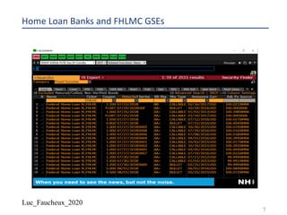 Luc_Faucheux_2020
Home Loan Banks and FHLMC GSEs
7
 