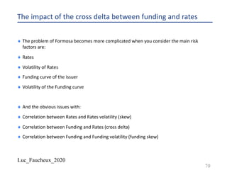 Luc_Faucheux_2020
The impact of the cross delta between funding and rates
¨ The problem of Formosa becomes more complicated when you consider the main risk
factors are:
¨ Rates
¨ Volatility of Rates
¨ Funding curve of the issuer
¨ Volatility of the Funding curve
¨ And the obvious issues with:
¨ Correlation between Rates and Rates volatility (skew)
¨ Correlation between Funding and Rates (cross delta)
¨ Correlation between Funding and Funding volatility (funding skew)
70
 
