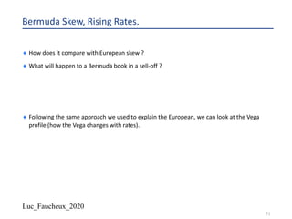 Luc_Faucheux_2020
71
Bermuda Skew, Rising Rates.
¨ How does it compare with European skew ?
¨ What will happen to a Bermuda book in a sell-off ?
¨ Following the same approach we used to explain the European, we can look at the Vega
profile (how the Vega changes with rates).
 