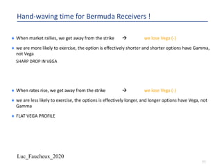 Luc_Faucheux_2020
77
Hand-waving time for Bermuda Receivers !
¨ When market rallies, we get away from the strike à we lose Vega (-)
¨ we are more likely to exercise, the option is effectively shorter and shorter options have Gamma,
not Vega
SHARP DROP IN VEGA
¨ When rates rise, we get away from the strike à we lose Vega (-)
¨ we are less likely to exercise, the options is effectively longer, and longer options have Vega, not
Gamma
¨ FLAT VEGA PROFILE
 