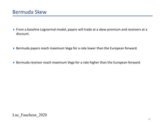 Luc_Faucheux_2020
81
Bermuda Skew
¨ From a baseline Lognormal model, payers will trade at a skew premium and receivers at a
discount.
¨ Bermuda payers reach maximum Vega for a rate lower than the European forward.
¨ Bermuda receiver reach maximum Vega for a rate higher than the European forward.
 