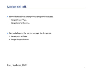 Luc_Faucheux_2020
82
Market sell-off.
¨ Bermuda Receivers: the option average life increases.
– We get longer Vega.
– We get shorter Gamma.
¨ Bermuda Payers: the option average life decreases.
– We get shorter Vega.
– We get longer Gamma.
 