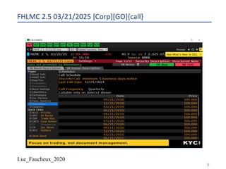 Luc_Faucheux_2020
FHLMC 2.5 03/21/2025 [Corp][GO]{call}
9
 