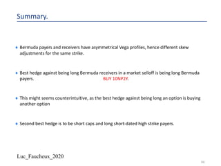 Luc_Faucheux_2020
98
Summary.
¨ Bermuda payers and receivers have asymmetrical Vega profiles, hence different skew
adjustments for the same strike.
¨ Best hedge against being long Bermuda receivers in a market selloff is being long Bermuda
payers. BUY 10NP2Y.
¨ This might seems counterintuitive, as the best hedge against being long an option is buying
another option
¨ Second best hedge is to be short caps and long short-dated high strike payers.
 