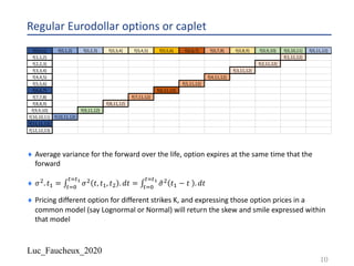 Luc_Faucheux_2020
Regular Eurodollar options or caplet
¨ Average variance for the forward over the life, option expires at the same time that the
forward
¨ 𝜎". 𝑡! = ∫#$%
#$#!
𝜎" 𝑡, 𝑡!, 𝑡" . 𝑑𝑡 = ∫#$%
#$#!
'𝜎" 𝑡! − 𝑡 . 𝑑𝑡
¨ Pricing different option for different strikes K, and expressing those option prices in a
common model (say Lognormal or Normal) will return the skew and smile expressed within
that model
10
f(0,0,1) f(0,1,2) f(0,2,3) f(0,3,4) f(0,4,5) f(0,5,6) f(0,6,7) f(0,7,8) f(0,8,9) f(0,9,10) f(0,10,11) f(0,11,12)
f(1,1,2) f(1,11,12)
f(2,2,3) f(2,11,12)
f(3,3,4) f(3,11,12)
f(4,4,5) f(4,11,12)
f(5,5,6) f(5,11,12)
f(6,6,7) f(6,11,12)
f(7,7,8) f(7,11,12)
f(8,8,9) f(8,11,12)
f(9,9,10) f(9,11,12)
f(10,10,11) f(10,11,12)
f(11,11,12)
f(12,12,13)
 