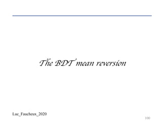 Luc_Faucheux_2020
100
The BDT mean reversion
 