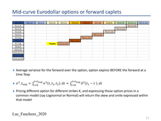 Luc_Faucheux_2020
Mid-curve Eurodollar options or forward caplets
¨ Average variance for the forward over the option, option expires BEFORE the forward at a
time Texp
¨ 𝜎". 𝑡&'( = ∫#$%
#$#"#$
𝜎" 𝑡, 𝑡!, 𝑡" . 𝑑𝑡 = ∫#$%
#$#"#$
'𝜎" 𝑡! − 𝑡 . 𝑑𝑡
¨ Pricing different option for different strikes K, and expressing those option prices in a
common model (say Lognormal or Normal) will return the skew and smile expressed within
that model
11
f(0,0,1) f(0,1,2) f(0,2,3) f(0,3,4) f(0,4,5) f(0,5,6) f(0,6,7) f(0,7,8) f(0,8,9) f(0,9,10) f(0,10,11) f(0,11,12)
f(1,1,2) f(1,11,12)
f(2,2,3) f(2,11,12)
f(3,3,4) f(3,11,12)
f(4,4,5) f(4,11,12)
f(5,5,6) f(5,11,12)
f(6,6,7) f(6,11,12)
f(7,7,8) Texpiry f(7,11,12)
f(8,8,9)
f(9,9,10)
f(10,10,11)
f(11,11,12)
f(12,12,13)
 