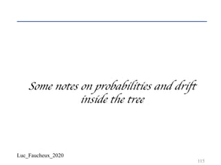 Luc_Faucheux_2020
115
Some notes on probabilities and drift
inside the tree
 