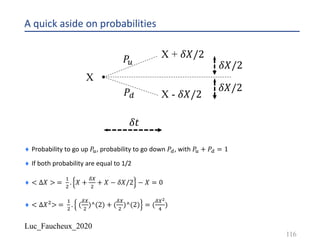 Luc_Faucheux_2020
A quick aside on probabilities
¨ Probability to go up 𝑃B, probability to go down 𝑃C, with 𝑃B + 𝑃C = 1
¨ If both probability are equal to 1/2
¨ < ∆𝑋 > =
!
"
. 𝑋 +
89
"
+ 𝑋 − 𝛿𝑋/2 − 𝑋 = 0
¨ < ∆𝑋"> =
!
"
. (
89
"
)^(2) + (
89
"
)^(2) = (
89+
:
)
116
X
X + 𝛿𝑋/2
X - 𝛿𝑋/2
𝛿𝑋/2
𝛿𝑋/2
𝑃!
𝑃"
𝛿𝑡
 