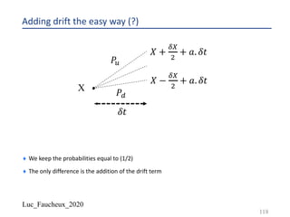 Luc_Faucheux_2020
Adding drift the easy way (?)
¨ We keep the probabilities equal to (1/2)
¨ The only difference is the addition of the drift term
118
X
𝑃!
𝑃"
𝛿𝑡
𝑋 −
#$
%
+ 𝑎. 𝛿𝑡
𝑋 +
#$
%
+ 𝑎. 𝛿𝑡
 
