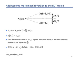 Luc_Faucheux_2020
Adding some more mean reversion to the BDT tree III
¨ 𝑋 𝑘, 𝑖 = 𝑋? 𝑘 + 𝑖 −
1
"
. 𝛿𝑋(𝑘)
¨ 𝑋 𝑘,
1
"
= 𝑋?(𝑘)
¨ Once the volatility structure 𝛿𝑋(𝑘) is given, there is no choice on the mean reversion
parameter that is given by {
=F
=
}
¨ Π 𝑋(𝑘 + 1, 𝑖) =
!
"
Π 𝑋(𝑘, 𝑖 − 1) + Π 𝑋(𝑘, 𝑖)
129
X(k,i)
X(k+1,i+1)
X(k+1,i)
𝛿𝑋/2
𝛿𝑋/2
 