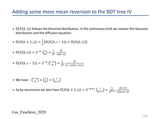 Luc_Faucheux_2020
Adding some more mean reversion to the BDT tree IV
¨ Π 𝑋(𝑘, 𝑖) follows the binomial distribution, in the continuous limit we recover the Gaussian
distribution and the diffusion equation.
¨ Π 𝑋(𝑘 + 1, 𝑖) =
!
"
Π 𝑋(𝑘, 𝑖 − 1) + Π 𝑋(𝑘, 𝑖)
¨ Π 𝑋(𝑘, 𝑖) = 2-1. )
1 =
!
"& .
1!
)! 1-) !
¨ Π 𝑋(𝑘, 𝑖 − 1) = 2-1. )-!
1 =
!
"& .
1!
()-!)! 1-)2! !
¨ We have : )-!
1 + )
1 = )
12!
¨ So by recurrence we also have Π 𝑋(𝑘 + 1, 𝑖) = 2-12!. )
12! =
!
"&H! .
(12!)!
)! 12!-) !
130
 