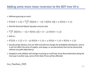 Luc_Faucheux_2020
Adding some more mean reversion to the BDT tree VII-e
¨ Without guessing so much:
¨ Π@ 𝑋 𝑘 + 1, 𝑖 =
!-I
"
. Π 𝑋 𝑘, 𝑖 − 1 + Π 𝑋 𝑘, 𝑖 + 𝜇. Π 𝑋(𝑘 + 1, 𝑖)
¨ And the binomial Master Equation ensures that
¨
!-I
"
. Π 𝑋 𝑘, 𝑖 − 1 + Π 𝑋 𝑘, 𝑖 = 1 − 𝜇 . Π 𝑋(𝑘 + 1, 𝑖)
¨ And so :
¨ Π@ 𝑋 𝑘 + 1, 𝑖 = 1 − 𝜇 . Π 𝑋(𝑘 + 1, 𝑖) + 𝜇. Π 𝑋(𝑘 + 1, 𝑖) = Π 𝑋(𝑘 + 1, 𝑖)
¨ Sounds pretty obvious, but our little trick did not change the probability distribution, and so
it will not affect the price of caplets, and swaps, or any derivatives that can be discounted
without any path dependency
¨ Swaptions and callables will change in pricing as it will have to be discounted back along the
tree (say it another way, some of the State Prices will be affected)
138
 