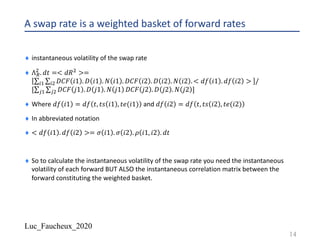 Luc_Faucheux_2020
A swap rate is a weighted basket of forward rates
¨ instantaneous volatility of the swap rate
¨ Λ+
"
. 𝑑𝑡 =< 𝑑𝑅" >=
∑)! ∑)" 𝐷𝐶𝐹 𝑖1 . 𝐷 𝑖1 . 𝑁 𝑖1 . 𝐷𝐶𝐹 𝑖2 . 𝐷 𝑖2 . 𝑁 𝑖2 . < 𝑑𝑓 𝑖1 . 𝑑𝑓 𝑖2 > /
[∑*! ∑*" 𝐷𝐶𝐹 𝑗1 . 𝐷 𝑗1 . 𝑁 𝑗1 𝐷𝐶𝐹 𝑗2 . 𝐷 𝑗2 . 𝑁 𝑗2 ]
¨ Where 𝑑𝑓 𝑖1 = 𝑑𝑓 𝑡, 𝑡𝑠 𝑖1 , 𝑡𝑒(𝑖1) and 𝑑𝑓 𝑖2 = 𝑑𝑓 𝑡, 𝑡𝑠 𝑖2 , 𝑡𝑒(𝑖2)
¨ In abbreviated notation
¨ < 𝑑𝑓 𝑖1 . 𝑑𝑓 𝑖2 >= 𝜎 𝑖1 . 𝜎 𝑖2 . 𝜌 𝑖1, 𝑖2 . 𝑑𝑡
¨ So to calculate the instantaneous volatility of the swap rate you need the instantaneous
volatility of each forward BUT ALSO the instantaneous correlation matrix between the
forward constituting the weighted basket.
14
 