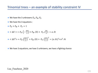 Luc_Faucheux_2020
Trinomial trees – an example of stability constraint IV
¨ We have the 3 unknowns 𝑃K, 𝑃A, 𝑃L
¨ We have the 3 equations :
¨ 𝑃K + 𝑃A + 𝑃L = 1
¨ < ∆𝑋 > = 𝑃K. −
89
"
+ 𝑃A. 0 + 𝑃L. (
89
"
) = 𝛼. 𝛿𝑡
¨ < ∆𝑋"> = 𝑃K.
89
"
"
+ 𝑃A. 0 + 𝑃L.
89
"
"
= (𝛼. 𝛿𝑡)"+𝜎". 𝛿𝑡
¨ We have 3 equations, we have 3 unknowns, we have a fighting chance
153
 