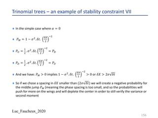 Luc_Faucheux_2020
Trinomial trees – an example of stability constraint VII
¨ In the simple case where 𝛼 = 0
¨ 𝑃A = 1 − 𝜎". 𝛿𝑡.
89
"
-"
¨ 𝑃L =
!
"
. 𝜎". 𝛿𝑡.
89
"
-"
= 𝑃K
¨ 𝑃K =
!
"
. 𝜎". 𝛿𝑡.
89
"
-"
= 𝑃L
¨ And we have: 𝑃A > 0 implies 1 − 𝜎". 𝛿𝑡.
89
"
-"
> 0 or 𝛿𝑋 > 2𝜎 𝛿𝑡
¨ So if we chose a spacing in 𝛿𝑋 smaller than (2𝜎 𝛿𝑡) we will create a negative probability for
the middle jump 𝑃A (meaning the phase spacing is too small, and so the probabilities will
push for more on the wings and will deplete the center in order to still verify the variance or
second moment
156
 