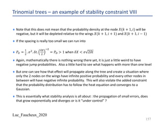 Luc_Faucheux_2020
Trinomial trees – an example of stability constraint VIII
¨ Note that this does not mean that the probability density at the node 𝑋(𝑘 + 1, 𝑖) will be
negative, but it will be depleted relative to the wings 𝑋(𝑘 + 1, 𝑖 + 1) and 𝑋(𝑘 + 1, 𝑖 − 1)
¨ If the spacing is really too small we can run into
¨ 𝑃L =
!
"
. 𝜎". 𝛿𝑡.
89
"
-"
= 𝑃K > 1 when 𝛿𝑋 < 𝜎 2𝛿𝑡
¨ Again, mathematically there is nothing wrong there yet, it is just a little weird to have
negative jump probabilities. Also a little hard to see what happens with more than one level
¨ But one can see how that effect will propagate along the tree and create a situation where
only the 2 nodes on the wings have infinite positive probability and every other nodes in
between will have negative infinite probability. This will also violate the added constraint
that the probability distribution has to follow the heat equation and converges to a
Gaussian.
¨ This is essentially what stability analysis is all about : the propagation of small errors, does
that grow exponentially and diverges or is it “under control” ?
157
 