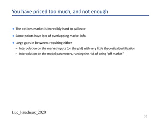 Luc_Faucheux_2020
You have priced too much, and not enough
¨ The options market is incredibly hard to calibrate
¨ Some points have lots of overlapping market info
¨ Large gaps in between, requiring either
– Interpolation on the market inputs (on the grid) with very little theoretical justification
– Interpolation on the model parameters, running the risk of being “off market”
33
 