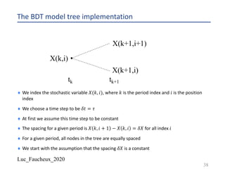 Luc_Faucheux_2020
The BDT model tree implementation
38
tk tk+1
X(k,i)
X(k+1,i+1)
X(k+1,i)
¨ We index the stochastic variable 𝑋(𝑘, 𝑖), where 𝑘 is the period index and 𝑖 is the position
index
¨ We choose a time step to be 𝛿𝑡 = 𝜏
¨ At first we assume this time step to be constant
¨ The spacing for a given period is 𝑋 𝑘, 𝑖 + 1 − 𝑋 𝑘, 𝑖 = 𝛿𝑋 for all index 𝑖
¨ For a given period, all nodes in the tree are equally spaced
¨ We start with the assumption that the spacing 𝛿𝑋 is a constant
 