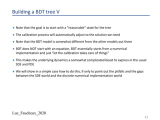Luc_Faucheux_2020
Building a BDT tree V
¨ Note that the goal is to start with a ”reasonable” state for the tree
¨ The calibration process will automatically adjust to the solution we need
¨ Note that the BDT model is somewhat different from the other models out there
¨ BDT does NOT start with an equation, BDT essentially starts from a numerical
implementation and just “let the calibration takes care of things”
¨ This makes the underlying dynamics a somewhat complicated beast to express in the usual
SDE and PDE
¨ We will show in a simple case how to do this, if only to point out the pitfalls and the gaps
between the SDE world and the discrete numerical implementation world
43
 
