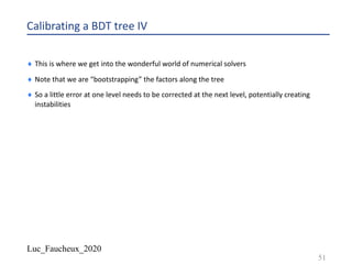 Luc_Faucheux_2020
Calibrating a BDT tree IV
¨ This is where we get into the wonderful world of numerical solvers
¨ Note that we are “bootstrapping” the factors along the tree
¨ So a little error at one level needs to be corrected at the next level, potentially creating
instabilities
51
 