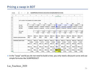 Luc_Faucheux_2020
Pricing a swap in BDT
¨ In the ”swap” world you do not need to build a tree, you only need a discount curve and use
simple formulas like SUMPRODUCT
56
 