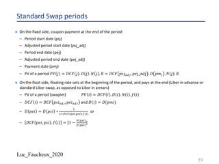 Luc_Faucheux_2020
Standard Swap periods
¨ On the fixed side, coupon payment at the end of the period
– Period start date (psj)
– Adjusted period start date (psj_adj)
– Period end date (pej)
– Adjusted period end date (pej_adj)
– Payment date (pmj)
– PV of a period 𝑃𝑉 𝑗 = 𝐷𝐶𝐹 𝑗 . 𝐷 𝑗 . 𝑁 𝑗 . 𝑅 = 𝐷𝐶𝐹 𝑝𝑠𝑗./-, 𝑝𝑒𝑗_𝑎𝑑𝑗 . 𝐷 𝑝𝑚- . 𝑁 𝑗 . 𝑅
¨ On the float side, floating rate sets at the beginning of the period, and pays at the end (Libor in advance or
standard Libor swap, as opposed to Libor in arrears)
– PV of a period (swaplet) 𝑃𝑉 𝑖 = 𝐷𝐶𝐹 𝑖 . 𝐷 𝑖 . 𝑁 𝑖 . 𝑓 𝑖
– 𝐷𝐶𝐹 𝑖 = 𝐷𝐶𝐹 𝑝𝑠𝑖./-, 𝑝𝑒𝑖./- and 𝐷 𝑖 = 𝐷(𝑝𝑚𝑖)
– 𝐷 𝑝𝑒𝑖 = 𝐷 𝑝𝑠𝑖 ∗
0
01234 56,,58, .:(,)
or
– 𝐷𝐶𝐹 𝑝𝑒𝑖, 𝑝𝑠𝑖 . 𝑓 𝑖 = [1 −
2 58,
2 56,
]
59
 