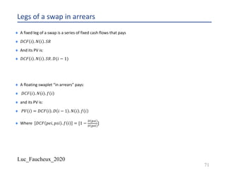 Luc_Faucheux_2020
Legs of a swap in arrears
¨ A fixed leg of a swap is a series of fixed cash flows that pays
¨ 𝐷𝐶𝐹 𝑖 . 𝑁 𝑖 . 𝑆𝑅
¨ And its PV is:
¨ 𝐷𝐶𝐹 𝑖 . 𝑁 𝑖 . 𝑆𝑅. 𝐷(𝑖 − 1)
¨ A floating swaplet “in arrears” pays:
¨ 𝐷𝐶𝐹 𝑖 . 𝑁 𝑖 . 𝑓 𝑖
¨ and its PV is:
¨ 𝑃𝑉 𝑖 = 𝐷𝐶𝐹 𝑖 . 𝐷 𝑖 − 1 . 𝑁 𝑖 . 𝑓 𝑖
¨ Where 𝐷𝐶𝐹 𝑝𝑒𝑖, 𝑝𝑠𝑖 . 𝑓 𝑖 = [1 −
2 58,
2 56,
]
71
 