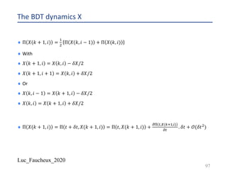 Luc_Faucheux_2020
The BDT dynamics X
¨ Π 𝑋(𝑘 + 1, 𝑖) =
!
"
Π 𝑋(𝑘, 𝑖 − 1) + Π 𝑋(𝑘, 𝑖)
¨ With
¨ 𝑋 𝑘 + 1, 𝑖 = 𝑋 𝑘, 𝑖 − 𝛿𝑋/2
¨ 𝑋 𝑘 + 1, 𝑖 + 1 = 𝑋 𝑘, 𝑖 + 𝛿𝑋/2
¨ Or
¨ 𝑋 𝑘, 𝑖 − 1 = 𝑋 𝑘 + 1, 𝑖 − 𝛿𝑋/2
¨ 𝑋 𝑘, 𝑖 = 𝑋 𝑘 + 1, 𝑖 + 𝛿𝑋/2
¨ Π 𝑋(𝑘 + 1, 𝑖) = Π 𝑡 + 𝛿𝑡, 𝑋(𝑘 + 1, 𝑖) = Π 𝑡, 𝑋(𝑘 + 1, 𝑖) +
;< #,9(12!,))
;#
. 𝛿𝑡 + 𝒪(𝛿𝑡")
97
 